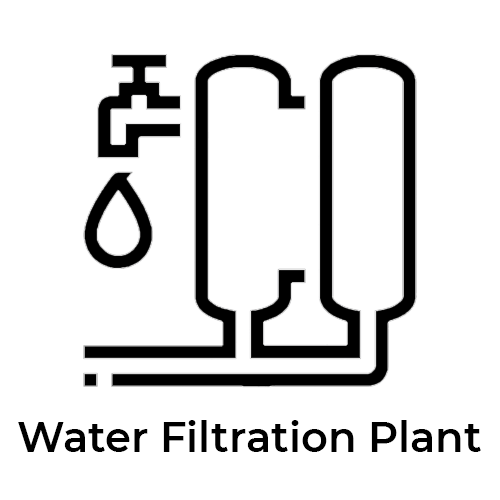 Water Filtration Plant